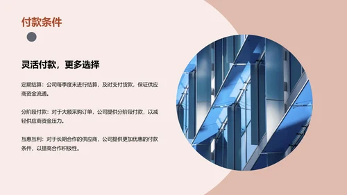 红色商务现代供应链合作计划商业计划书PPT模板