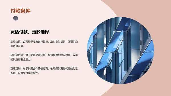 红色商务现代供应链合作计划商业计划书PPT模板