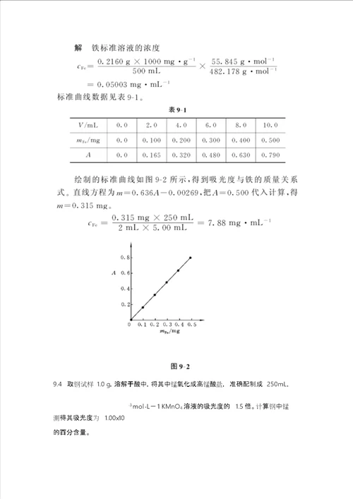 第十章吸光光度法课后习题与答案