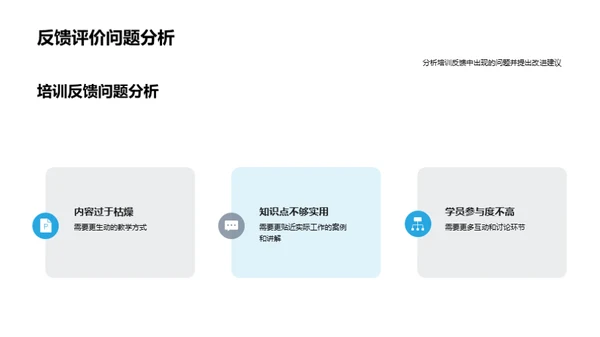 培训回顾与未来规划