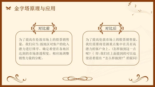 金字塔原理读书分享简约复古咖啡色
