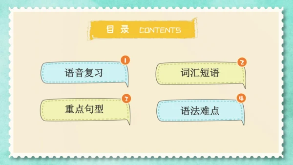Unit 3  Is this your pencil(复习课件)-2023-2024学年三年级英语