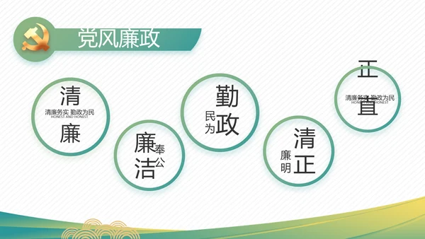 党建党风廉政学习教育动态PPT模板