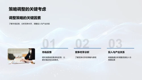 冬季品牌提升策略PPT模板