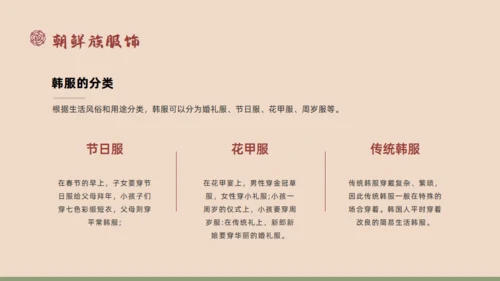 朝鲜族民族介绍通用PPT模板