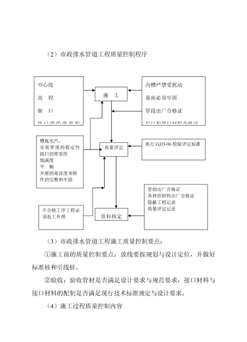 道路改造工程施工组织设计1.docx