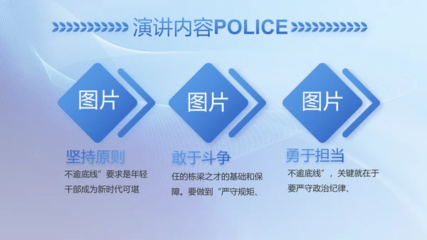蓝色大气公安警察工作汇报动态PPT