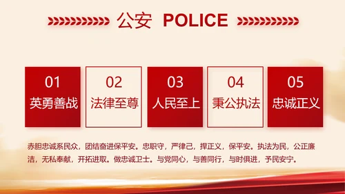 红色大气公安警察工作汇报PPT动态模板