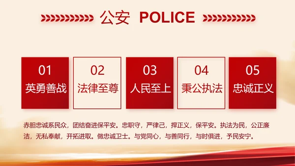 红色大气公安警察工作汇报PPT动态模板