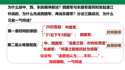 1 消息两则 课件（共29张PPT）