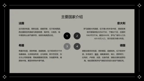 黑灰色简约风欧洲旅游攻略PPT模板