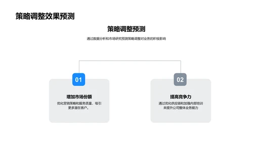 业务数据年中报告PPT模板