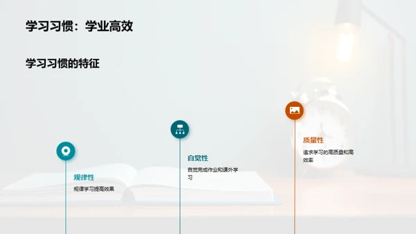 三年级学生：培养健康的学习习惯