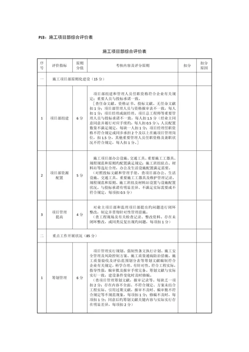 施工项目部综合评价表.docx