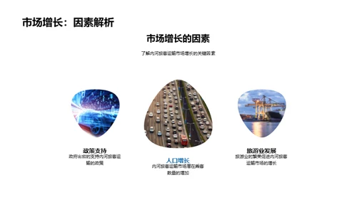 内河运输市场解析