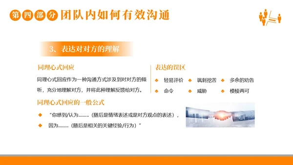 团队建设团队建设的重要性商务培训企业培训PPT课件