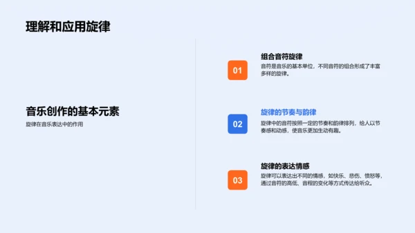 音乐创作实践课PPT模板