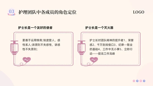 粉紫插画护理团队与文化建设PPT模板宣传PPT动态PPT团团队建设