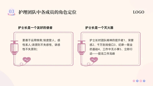 粉紫插画护理团队与文化建设PPT模板宣传PPT动态PPT团团队建设