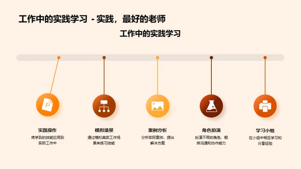 职场技能，引领成功