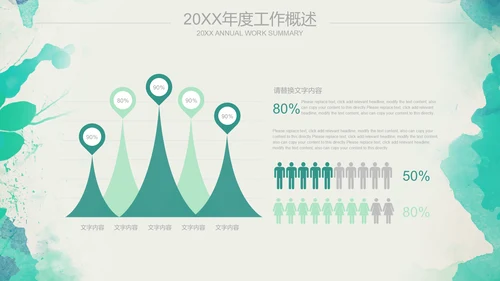 绿色水墨商务报告通用PPT模板