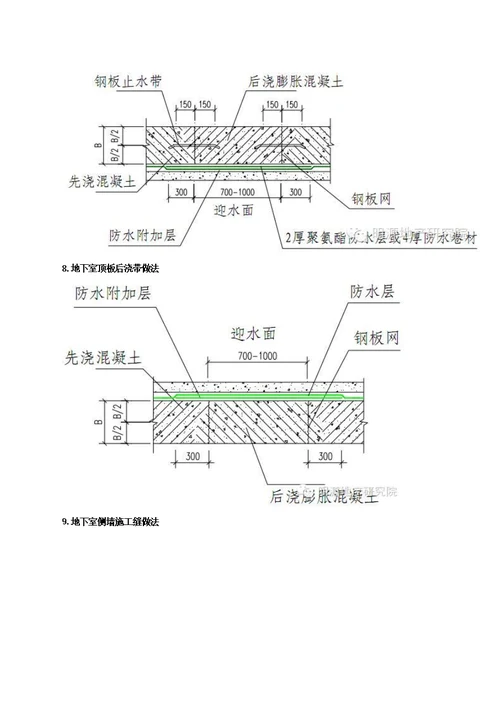 30张图看懂万科如何做好防水