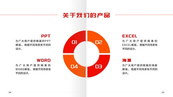 红色商务翻页杂志PPT模板
