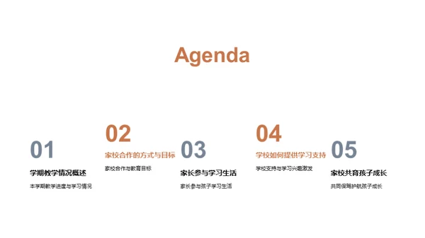 家校协力, 共育未来
