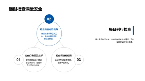 全面安全教育体系