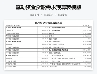 流动资金贷款需求预算表模版