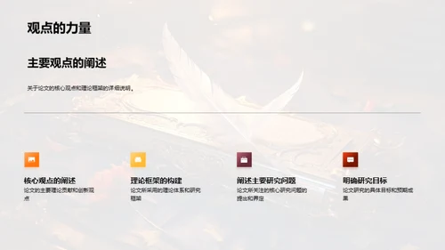 历史学研究全解析