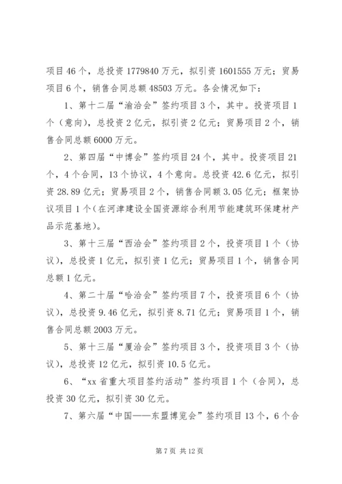 商务局招商引资工作情况汇报.docx