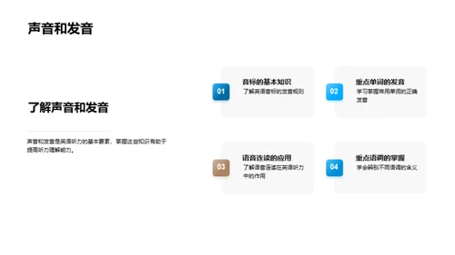 英语听力精进技巧