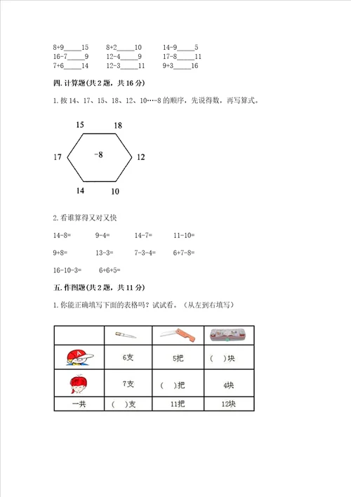 沪教版一年级上册数学第三单元 20以内的数及其加减法 测试卷模拟题