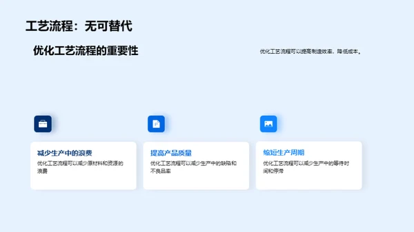 半导体制造：效率革新之路