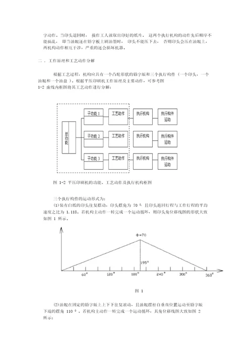 平压印刷机课程设计