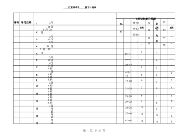 红宝书艾宾浩斯遗忘曲线复习计划表.docx