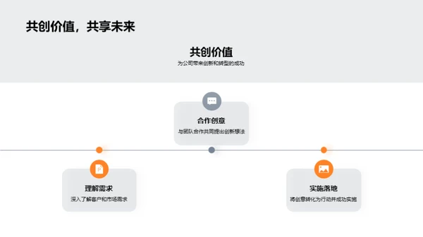 传媒革新与领航策略