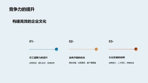 构建法律行业高效文化