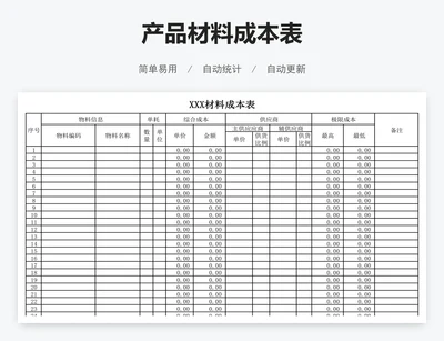 产品材料成本表