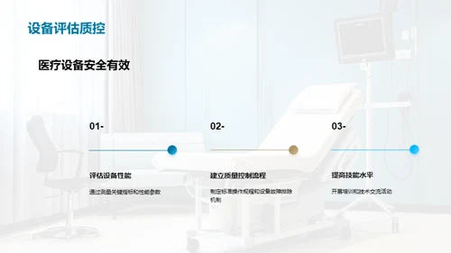 医疗设备质控新篇章