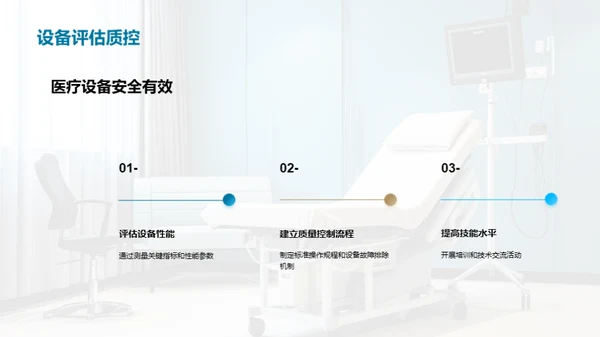 医疗设备质控新篇章