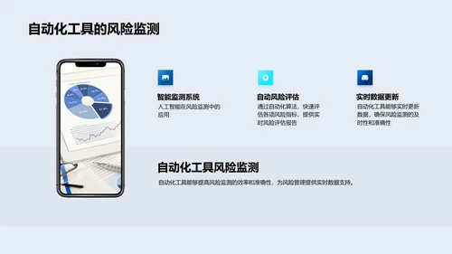 科技优化风险管理