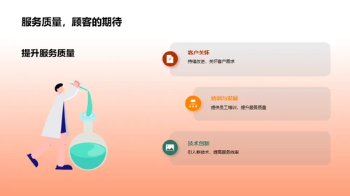 金融航标：创业融资策略