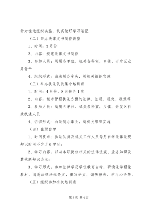 市容局法律法规工作计划.docx