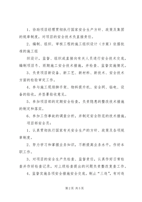 余热电站各级人员安全生产责任制 (4).docx