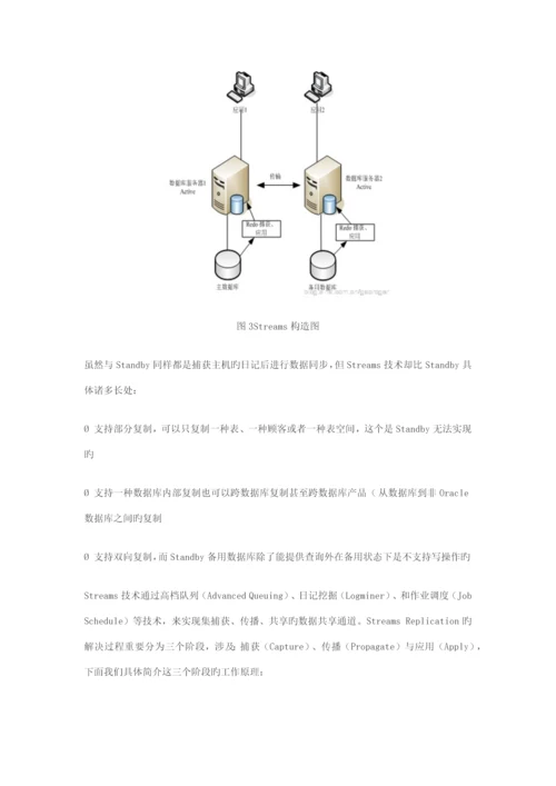 ORACLE数据库HA架构方案.docx