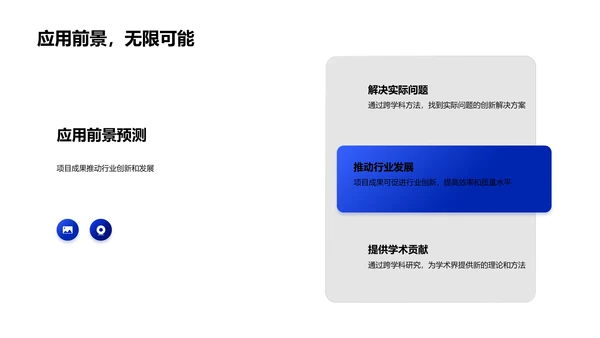 跨学科研究实践PPT模板