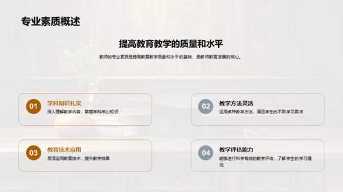 教师执业精英之路