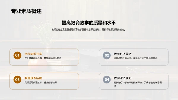 教师执业精英之路
